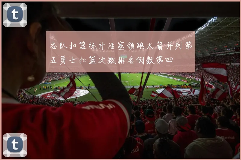 各队扣篮统计活塞领跑火箭并列第五勇士扣篮次数排名倒数第四