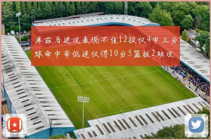 库兹马进攻表现不佳12投仅4中三分球命中率低迷仅得10分5篮板2助攻